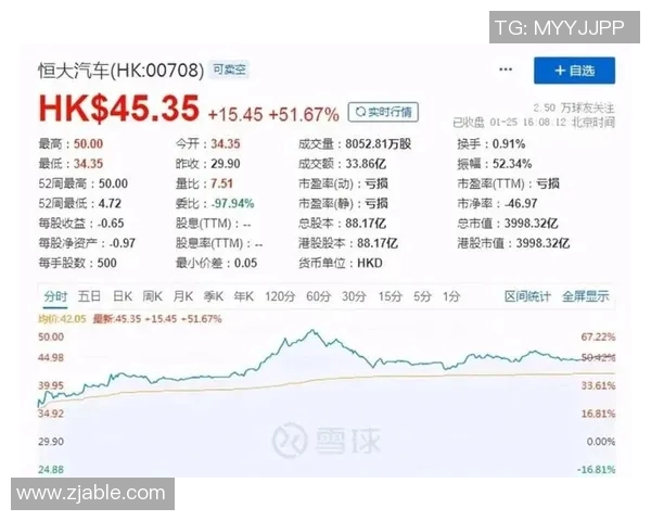全球足球俱乐部市值排行榜揭晓哪些球队的价值飙升引发关注