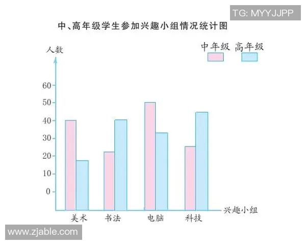 足球运动参与人数的全球统计与影响分析